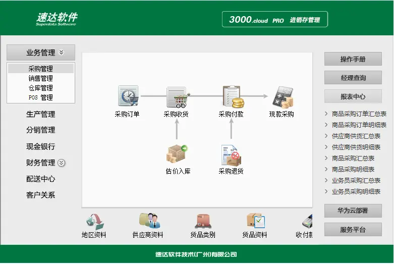 速达3000软件 速达软件 西安销售服务商帮助顾客成功